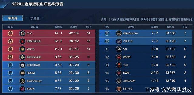 迷们的心