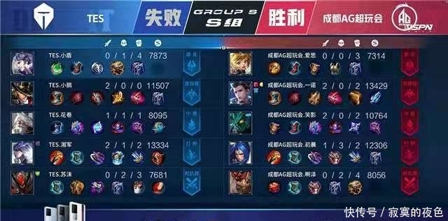 出场时间与