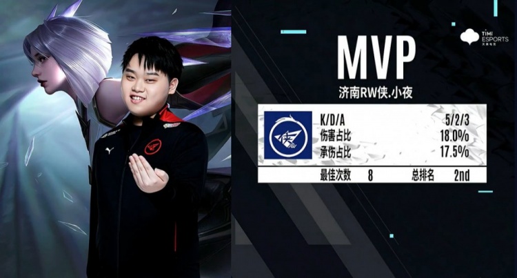 到成为CB