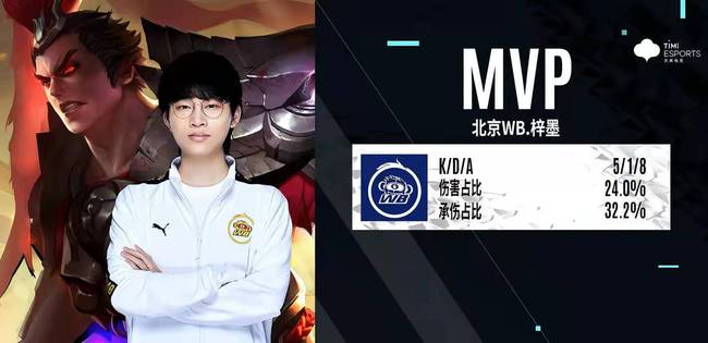 这种不畏艰 这种不畏艰