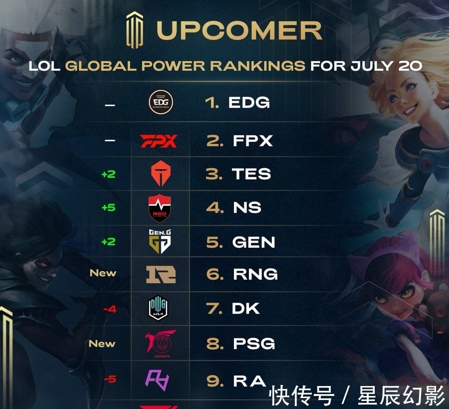 随着科技的 随着科技的