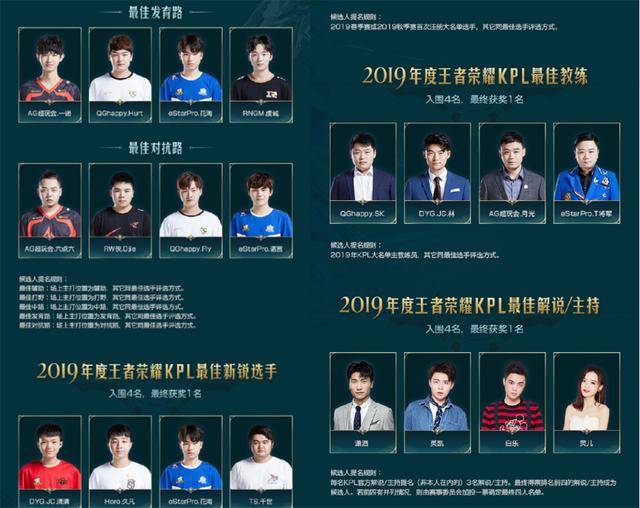 接下来的一 接下来的一