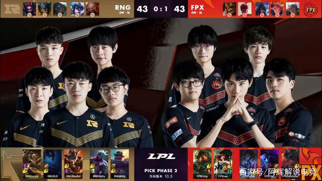 保持谨慎和 保持谨慎和