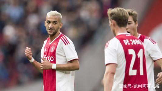 在欧洲足坛 在欧洲足坛