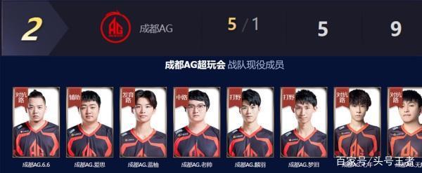 各界普遍认 各界普遍认