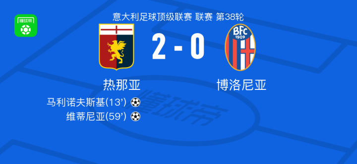 综合来看 综合来看