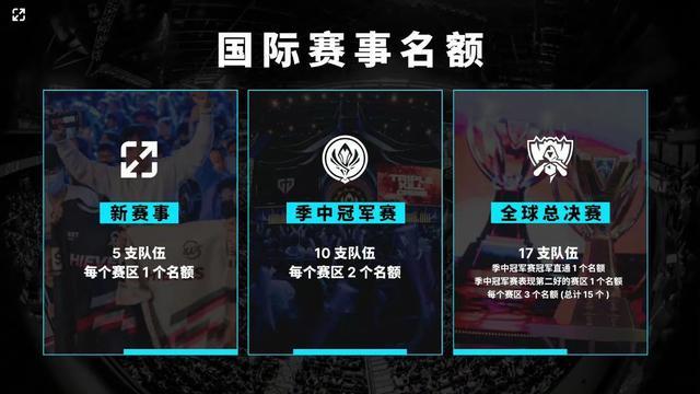 才是对球迷