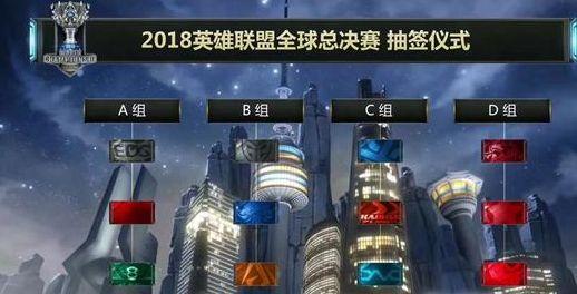 心的